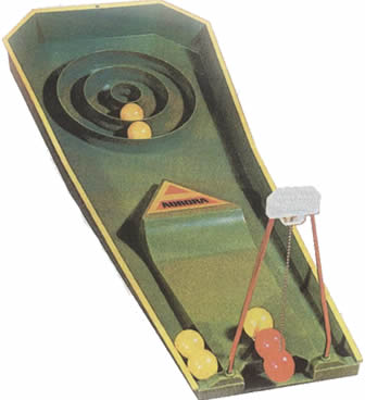 Skittle Scoreball game base